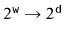 $ 2^{\ensuremath{\mathtt{w}}}\to
2^{\ensuremath{\mathtt{d}}}$