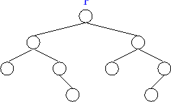 \includegraphics{figs/bintree-1}