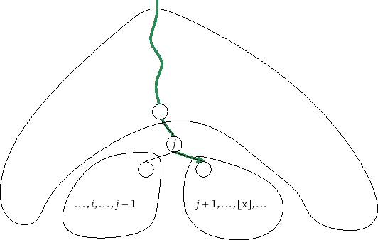 % latex2html id marker 55954
\includegraphics{figs/rbst-records}