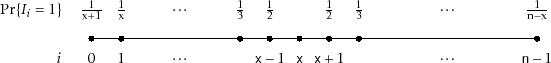 \includegraphics[width=\textwidth ]{figs/rbst-probs-a}