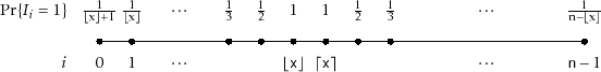 \includegraphics[width=\textwidth ]{figs/rbst-probs-b}