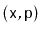 $ (\ensuremath{\mathtt{x}},\ensuremath{\mathtt{p}})$