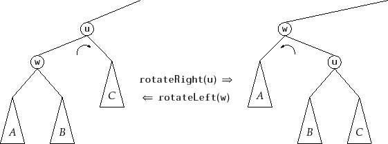 \includegraphics{figs/rotation}