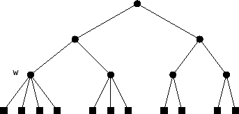 \includegraphics{figs/24tree-add-1}