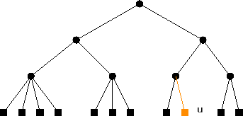 \includegraphics{figs/24tree-remove-1}