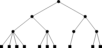 \includegraphics{figs/24tree-remove-2}