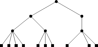 \includegraphics{figs/24tree-remove-3}