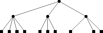 \includegraphics{figs/24tree-remove-5}