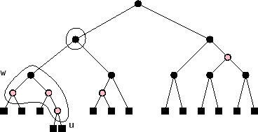 \includegraphics{figs/rb-split-2}