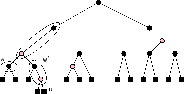 \includegraphics{figs/rb-split-3}