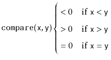 $\displaystyle \ensuremath{\mathtt{compare(x,y)}}
\begin{cases}
{}<0 & \text{...
...{}=0 & \text{if $\ensuremath{\mathtt{x}}=\ensuremath{\mathtt{y}}$}
\end{cases}$