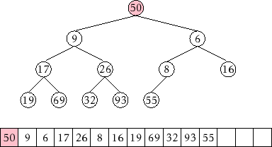 \includegraphics{figs/heap-remove-2}