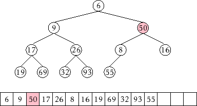 \includegraphics{figs/heap-remove-3}