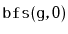 $ \mathtt{bfs(g,0)}$