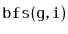 $ \mathtt{bfs(g,i)}$