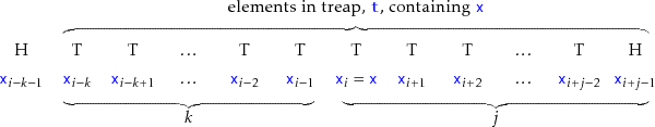 \includegraphics{figs/yfast-sample}