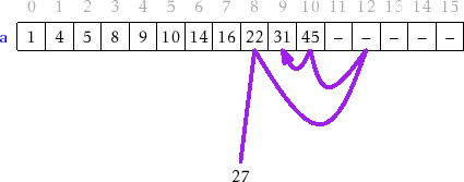 \includegraphics{figs/findit}