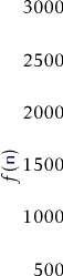 \begin{figure}\begin{center}
%
\begin{tikzpicture}[gnuplot]
\gpsolidlines
\gpco...
...5cm}}{\pgfpoint{12.147cm}{7.251cm}}
\end{tikzpicture} \end{center}
\end{figure}