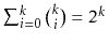 $ \sum_{i=0}^{k} \binom{k}{i} = 2^{k}$