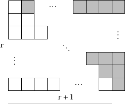 \includegraphics{figs/gauss}
