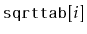 $ \ensuremath{\mathtt{sqrttab}}[i]$