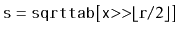 $ \ensuremath{\mathtt{s}}=\ensuremath{\mathtt{sqrttab}}[\ensuremath{\mathtt{x}}\ensuremath{\mathtt{>>}}\lfloor \ensuremath{\mathtt{r}}/2\rfloor]$