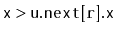 $ \ensuremath{\mathtt{x}}>\ensuremath{\mathtt{u.next[r].x}}$