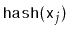 $ \ensuremath{\mathtt{hash}}(\ensuremath{\mathtt{x}}_j)$