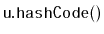 $ \mathtt{u.hashCode()}$