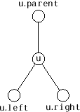 \includegraphics[scale=0.90909]{figs/bintree-traverse-1}
