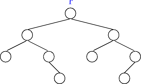 \includegraphics[width=\textwidth ]{figs/bintree-1}