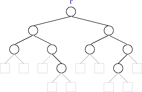 \includegraphics[width=\textwidth ]{figs/bintree-2}