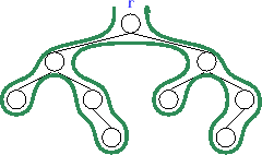 \includegraphics[scale=0.90909]{figs/bintree-3}