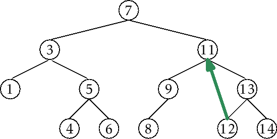 \includegraphics[width=\textwidth ]{figs/bst-delete-1}