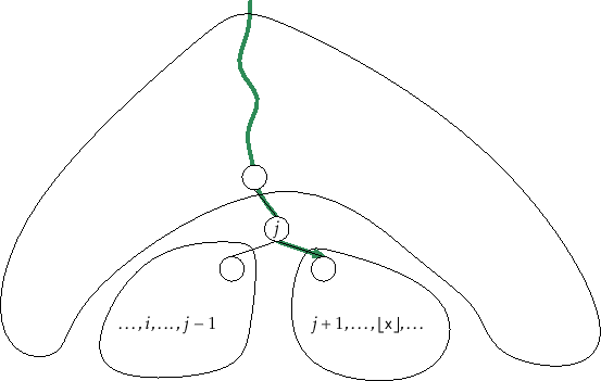 % latex2html id marker 58349
\includegraphics[width=\textwidth ]{figs/rbst-records}