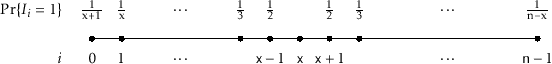 \includegraphics[width=\textwidth ]{figs/rbst-probs-a}
