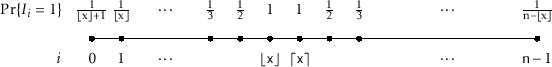 \includegraphics[width=\textwidth ]{figs/rbst-probs-b}