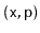 $ (\ensuremath{\mathtt{x}},\ensuremath{\mathtt{p}})$