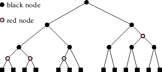 \includegraphics[scale=0.90909]{figs/24rb-1}