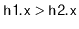 $ \ensuremath{\mathtt{h1.x}} > \ensuremath{\mathtt{h2.x}}$