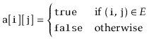 $\displaystyle \ensuremath{\mathtt{a[i][j]}}=
\begin{cases}
\ensuremath{\math...
...(i,j)}}\in E$} \\
\ensuremath{\mathtt{false}} & \text{otherwise}
\end{cases}$