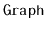 $ \mathtt{Graph}$