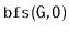 $ \mathtt{bfs(G,0)}$