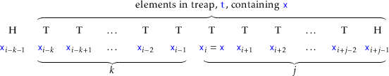 \includegraphics[width=\textwidth ]{figs/yfast-sample}