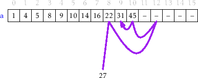 \includegraphics[scale=0.90909]{figs/findit}