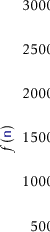 \begin{figure}\begin{center}
%
\resizebox{.98\textwidth}{!}{%
\begin{tikzpictur...
...t{12.147cm}{7.251cm}}
\end{tikzpicture}} % resizebox
\end{center}
\end{figure}