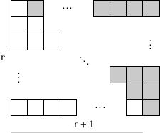 \includegraphics[scale=0.90909]{figs/gauss}