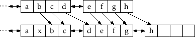 \includegraphics[width=\textwidth ]{figs/selist-add-b}