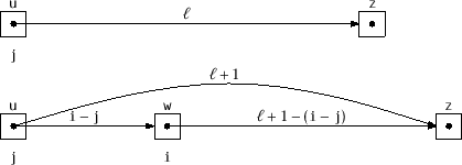 \includegraphics[scale=0.90909]{figs/skiplist-lengths-splice}