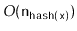 $ O(\ensuremath{\mathtt{n}}_{\ensuremath{\mathtt{hash(x)}}})$